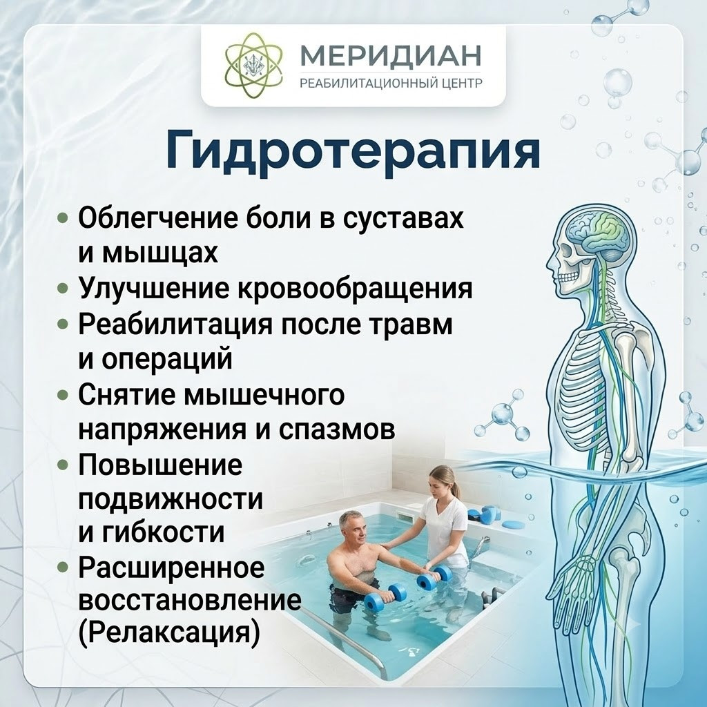 Гидротерапия в Краснодаре — центр Меридиан Гидротерапия в центре Меридиан Краснодар