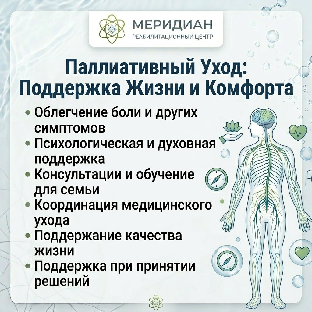 Паллиативный уход в центре Меридиан Краснодар