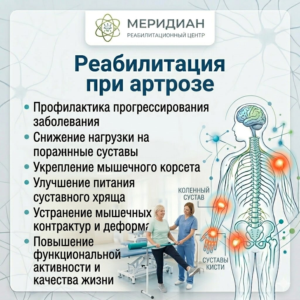 Реабилитация после эндопротезирования тазобедренного сустава в Краснодаре Реабилитация после эндопротезирования тазобедренного сустава в центре Меридиан