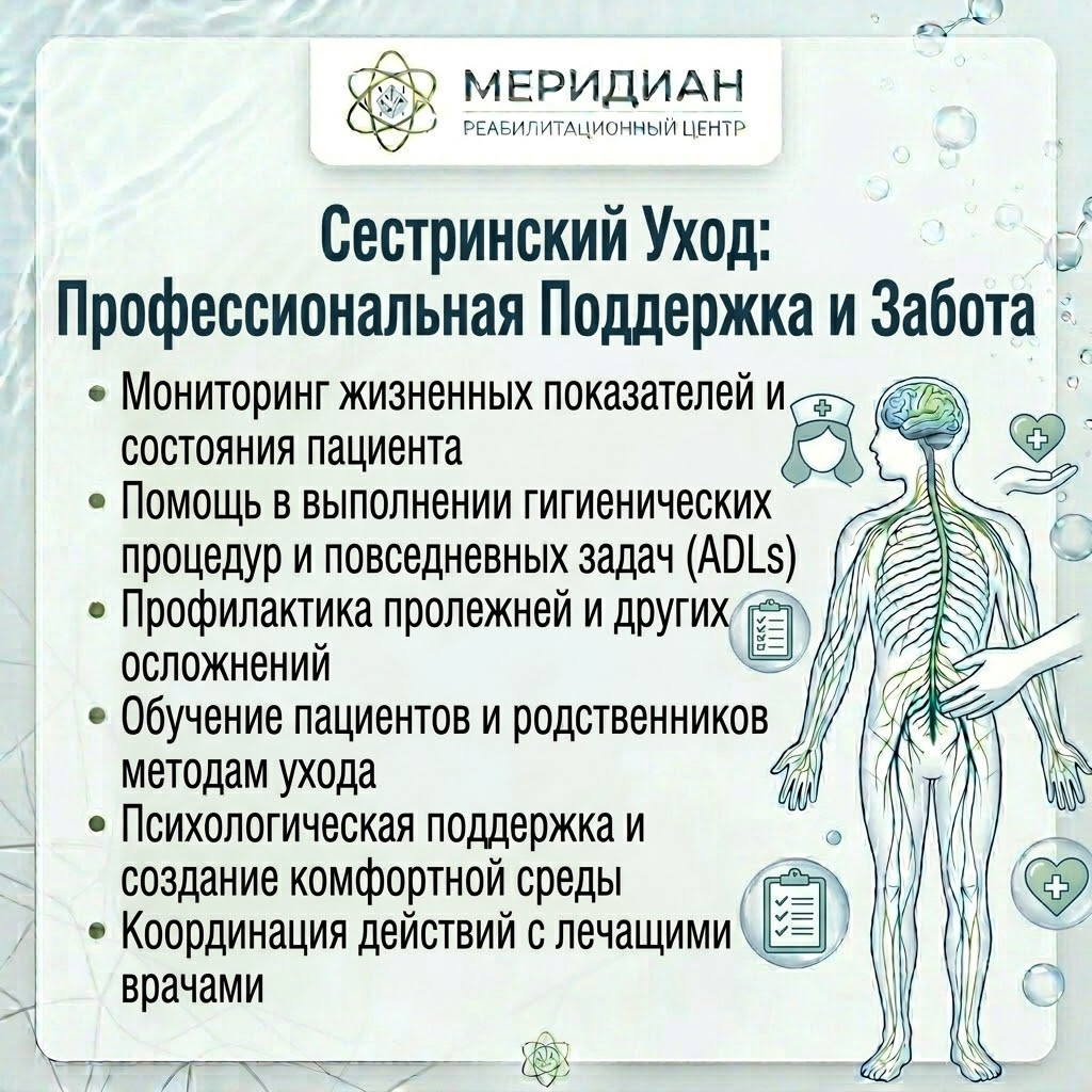 Сестринский уход в Краснодаре — центр Меридиан Сестринский уход в центре Меридиан Краснодар