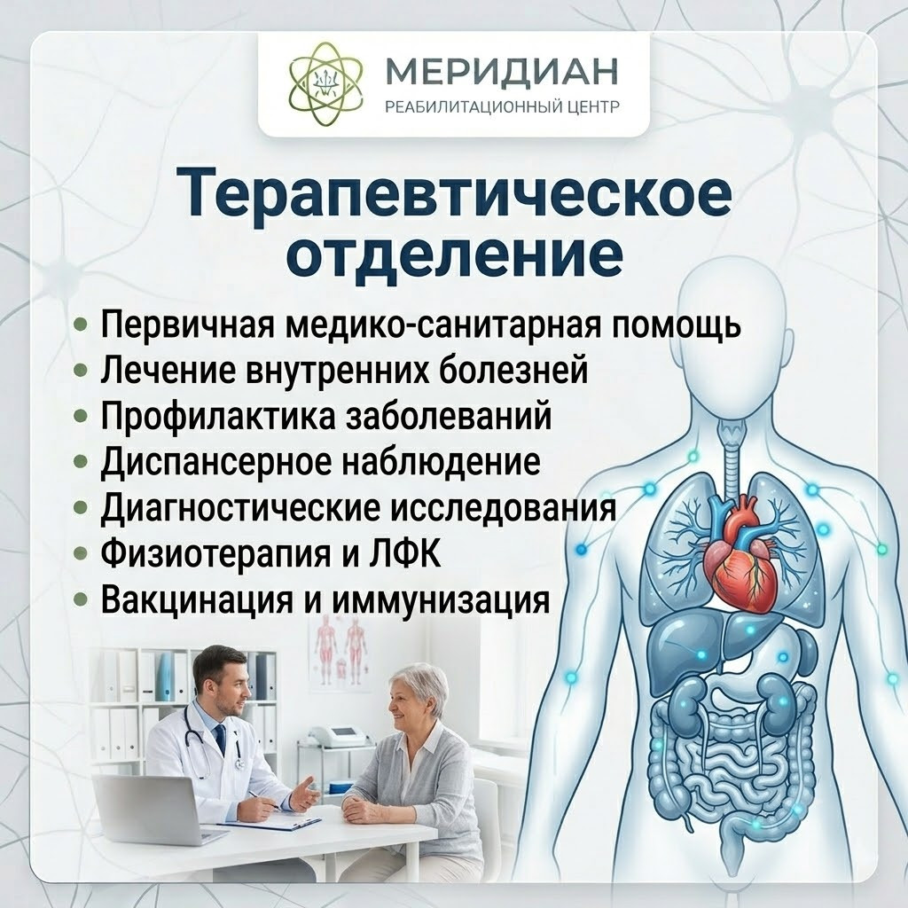 Терапевт в Краснодаре — центр Меридиан Терапевтическое отделение в центре Меридиан Краснодар